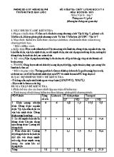 Đề kiểm tra chất lượng học kỳ II môn Vật lý Lớp 7 - Năm học 2018-2019 - Trường THCS Bản Luốc (Có đáp án)